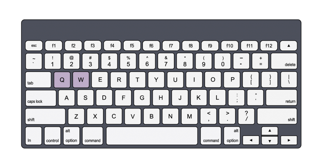 KEYBOARD